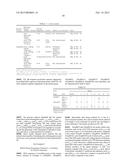 METHOD FOR PREPARING MUTANT ESCHERICHIA COLI CAPABLE OF SIMULTANEOUSLY     UTILIZING GLUCOSE AND XYLOSE diagram and image