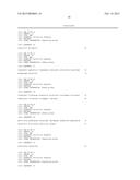 METHOD FOR PREPARING MUTANT ESCHERICHIA COLI CAPABLE OF SIMULTANEOUSLY     UTILIZING GLUCOSE AND XYLOSE diagram and image