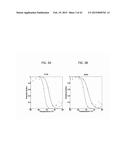 CELLULASE COMPOSITIONS HAVING IMPROVED THERMOSTABILITY AND SYNERGY diagram and image