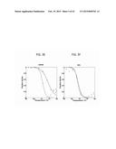 CELLULASE COMPOSITIONS HAVING IMPROVED THERMOSTABILITY AND SYNERGY diagram and image