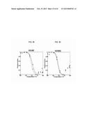 CELLULASE COMPOSITIONS HAVING IMPROVED THERMOSTABILITY AND SYNERGY diagram and image