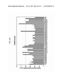 CELLULASE COMPOSITIONS HAVING IMPROVED THERMOSTABILITY AND SYNERGY diagram and image