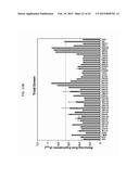 CELLULASE COMPOSITIONS HAVING IMPROVED THERMOSTABILITY AND SYNERGY diagram and image