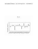 CELLULASE COMPOSITIONS HAVING IMPROVED THERMOSTABILITY AND SYNERGY diagram and image