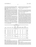 CELLULASE COMPOSITIONS HAVING IMPROVED THERMOSTABILITY AND SYNERGY diagram and image