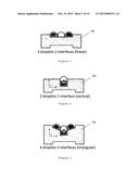 DEVICE FOR MANUFACTURING POLYMER FIBERS AND USES THEREOF diagram and image