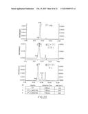 Stably Tethered Structures of Defined Compositions with Multiple Functions     or Binding Specificities diagram and image