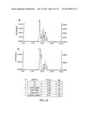 Stably Tethered Structures of Defined Compositions with Multiple Functions     or Binding Specificities diagram and image