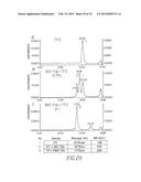 Stably Tethered Structures of Defined Compositions with Multiple Functions     or Binding Specificities diagram and image