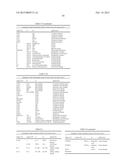 Stably Tethered Structures of Defined Compositions with Multiple Functions     or Binding Specificities diagram and image