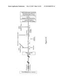 Compositions for Treatment of Cancer diagram and image