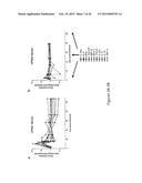 Compositions for Treatment of Cancer diagram and image