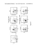 Compositions for Treatment of Cancer diagram and image