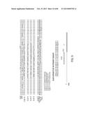 COMPOSITIONS AND METHODS FOR MODULATING RNA diagram and image