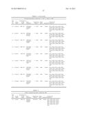 COMPOSITIONS AND METHODS FOR MODULATING RNA diagram and image