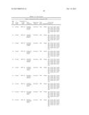 COMPOSITIONS AND METHODS FOR MODULATING RNA diagram and image