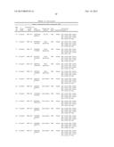 COMPOSITIONS AND METHODS FOR MODULATING RNA diagram and image