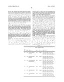 COMPOSITIONS AND METHODS FOR MODULATING RNA diagram and image