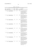 COMPOSITIONS AND METHODS FOR MODULATING RNA diagram and image