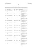 COMPOSITIONS AND METHODS FOR MODULATING RNA diagram and image