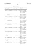 COMPOSITIONS AND METHODS FOR MODULATING RNA diagram and image