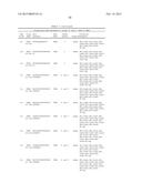 COMPOSITIONS AND METHODS FOR MODULATING RNA diagram and image