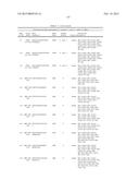 COMPOSITIONS AND METHODS FOR MODULATING RNA diagram and image