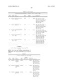 COMPOSITIONS AND METHODS FOR MODULATING RNA diagram and image