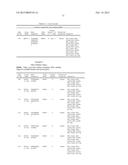 COMPOSITIONS AND METHODS FOR MODULATING RNA diagram and image