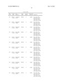 COMPOSITIONS AND METHODS FOR MODULATING RNA diagram and image