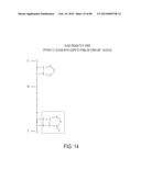 COMPOSITIONS AND METHODS FOR MODULATING RNA diagram and image