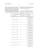 COMPOSITIONS AND METHODS FOR MODULATING RNA diagram and image