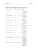 COMPOSITIONS AND METHODS FOR MODULATING RNA diagram and image