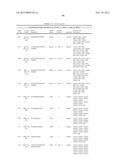 COMPOSITIONS AND METHODS FOR MODULATING RNA diagram and image