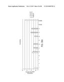 COMPOSITIONS AND METHODS FOR MODULATING RNA diagram and image