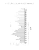 COMPOSITIONS AND METHODS FOR MODULATING RNA diagram and image