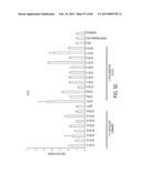 COMPOSITIONS AND METHODS FOR MODULATING RNA diagram and image