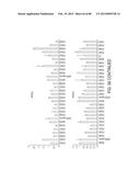 COMPOSITIONS AND METHODS FOR MODULATING RNA diagram and image