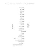 COMPOSITIONS AND METHODS FOR MODULATING RNA diagram and image