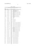 COMPOSITIONS AND METHODS FOR MODULATING RNA diagram and image