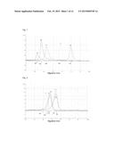 METHOD FOR IDENTIFICATION AND DETECTION OF MUTANT GENE USING INTERCALATOR diagram and image