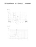 METHOD FOR IDENTIFICATION AND DETECTION OF MUTANT GENE USING INTERCALATOR diagram and image