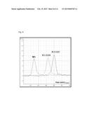 METHOD FOR IDENTIFICATION AND DETECTION OF MUTANT GENE USING INTERCALATOR diagram and image