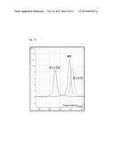 METHOD FOR IDENTIFICATION AND DETECTION OF MUTANT GENE USING INTERCALATOR diagram and image