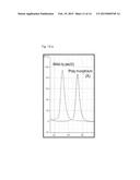 METHOD FOR IDENTIFICATION AND DETECTION OF MUTANT GENE USING INTERCALATOR diagram and image