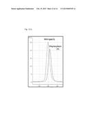 METHOD FOR IDENTIFICATION AND DETECTION OF MUTANT GENE USING INTERCALATOR diagram and image