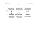 METHOD FOR IDENTIFICATION AND DETECTION OF MUTANT GENE USING INTERCALATOR diagram and image