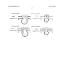 METHOD FOR IDENTIFICATION AND DETECTION OF MUTANT GENE USING INTERCALATOR diagram and image