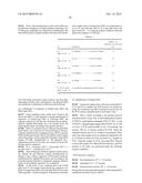 METHOD FOR IDENTIFICATION AND DETECTION OF MUTANT GENE USING INTERCALATOR diagram and image