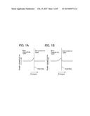 SEMICONDUCTOR DEVICE AND METHOD FOR MANUFACTURING THE SEMICONDUCTOR DEVICE diagram and image